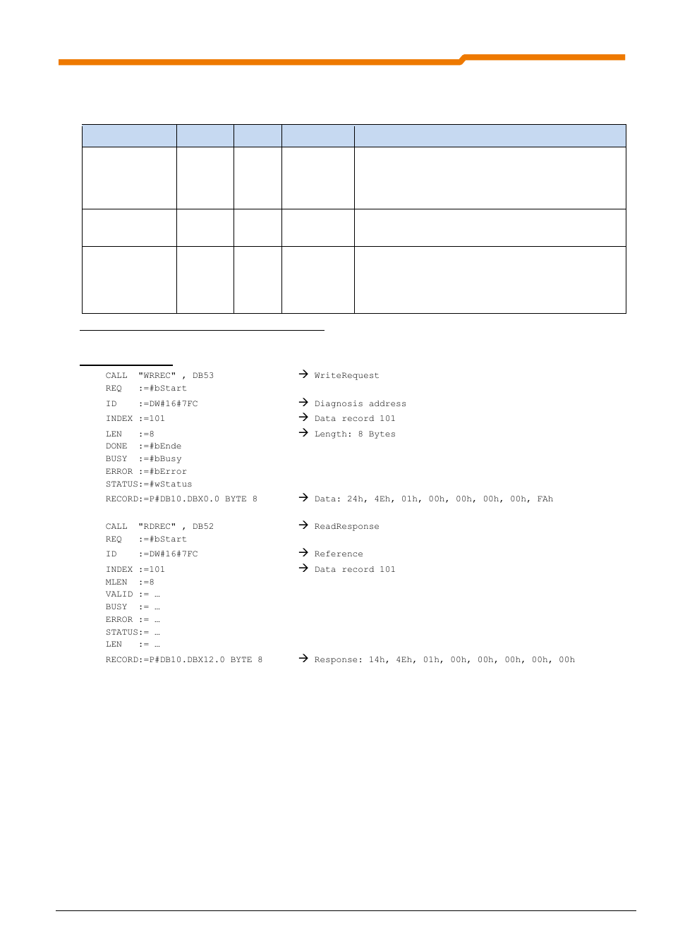 NORD Drivesystems BU0290 User Manual | Page 43 / 76