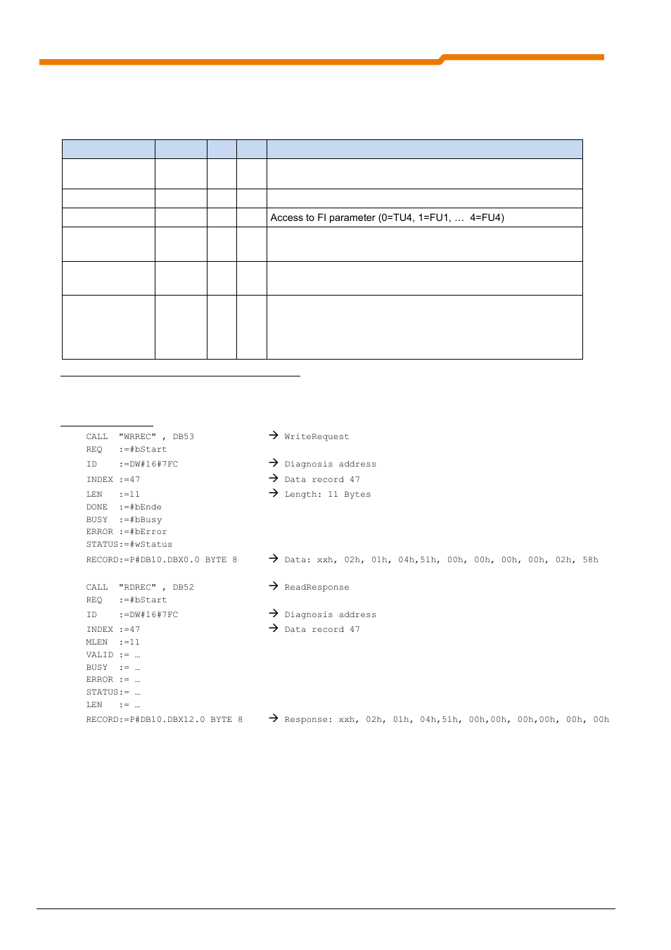 NORD Drivesystems BU0290 User Manual | Page 44 / 76