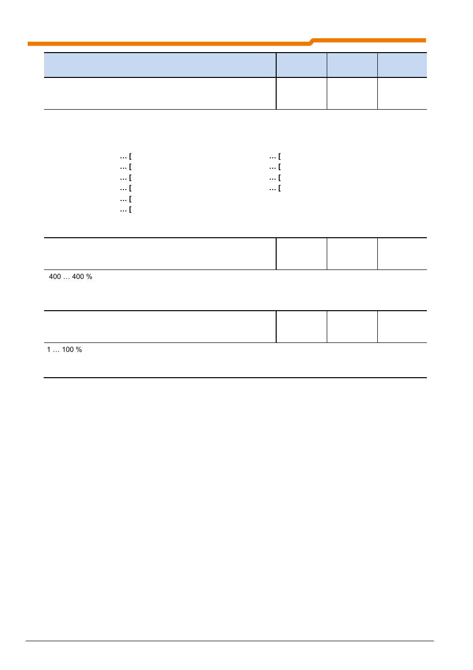 NORD Drivesystems BU0290 User Manual | Page 48 / 76