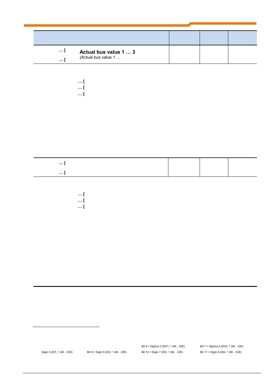 P543, Actual bus value 1 … 3, P546 | Fnct. bus setpoint 1 | NORD Drivesystems BU0290 User Manual | Page 51 / 76