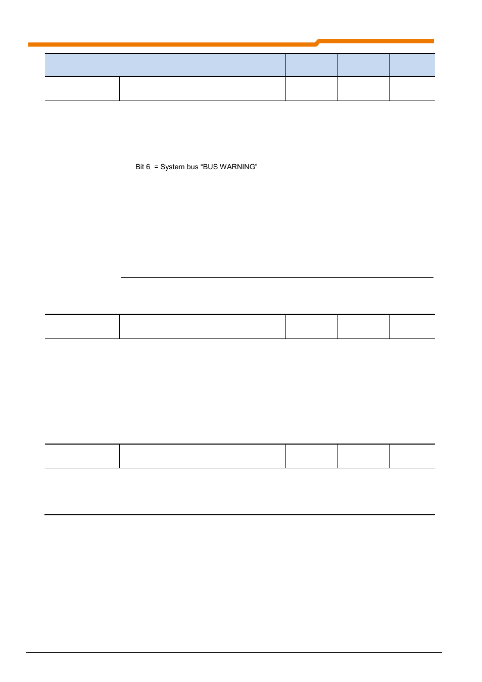 P173 module status, P174 status of digital input, P175 relay status | NORD Drivesystems BU0290 User Manual | Page 58 / 76