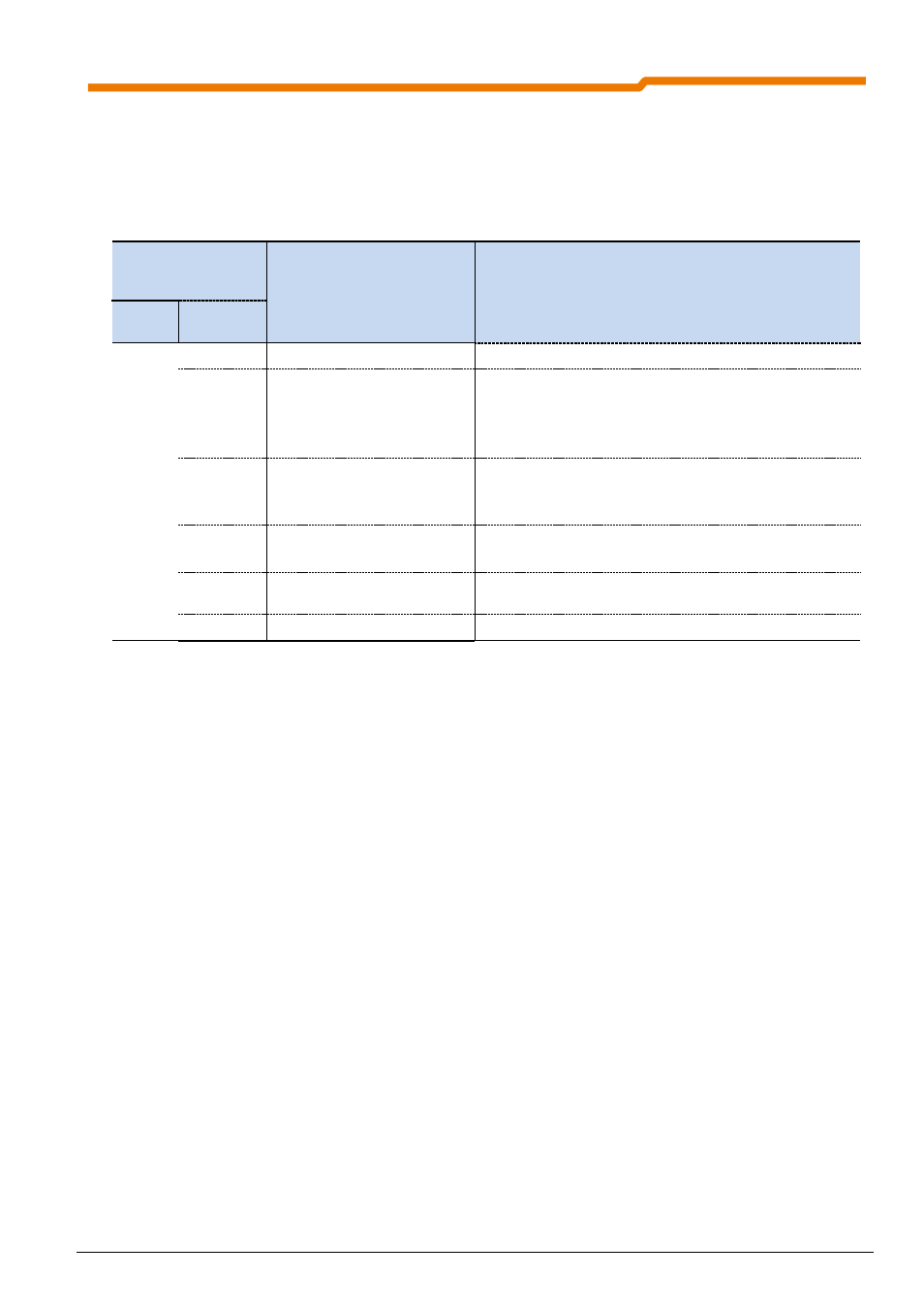 2 error messages, 2 error messages 7.2.1 | NORD Drivesystems BU0290 User Manual | Page 63 / 76