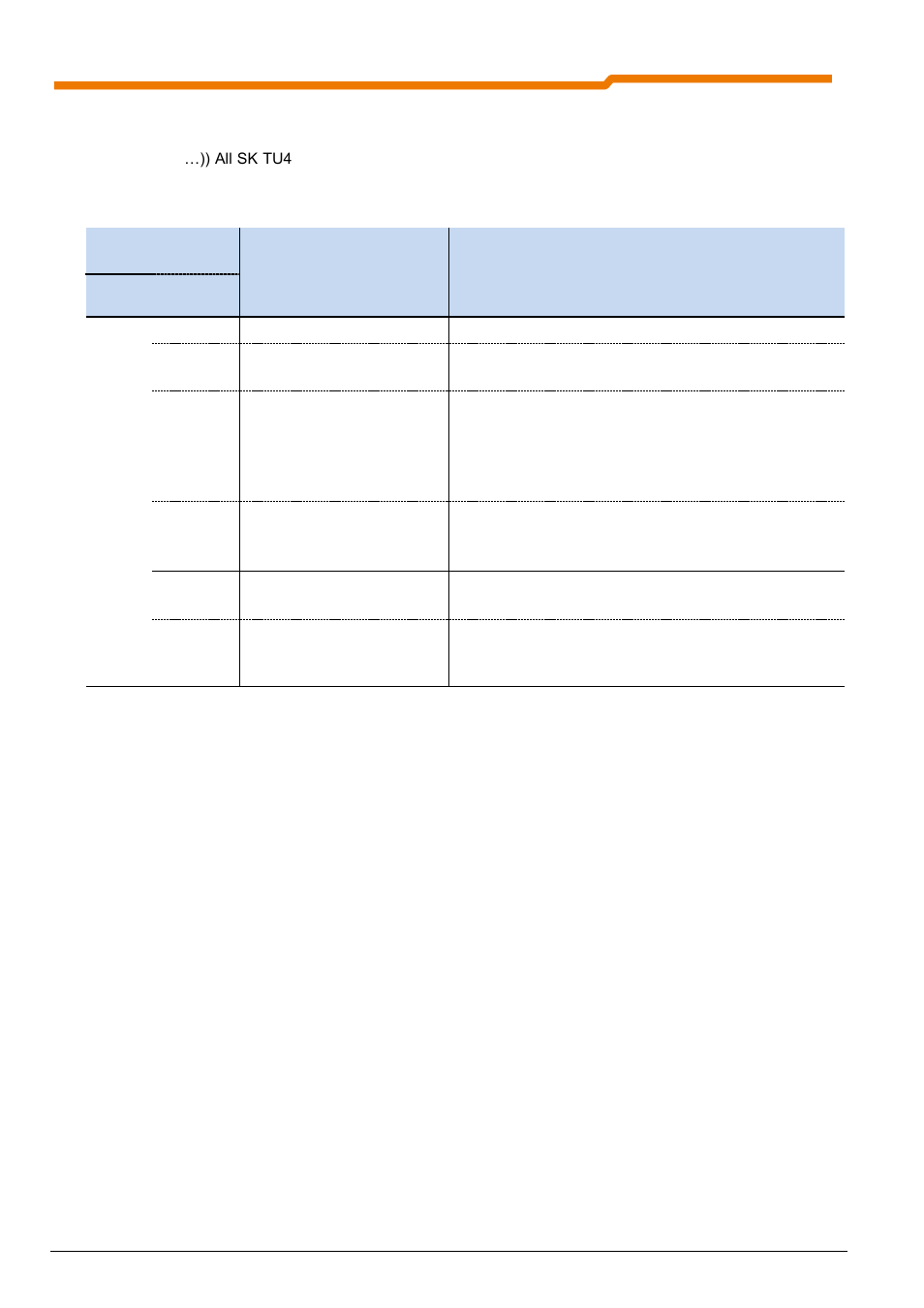 NORD Drivesystems BU0290 User Manual | Page 64 / 76