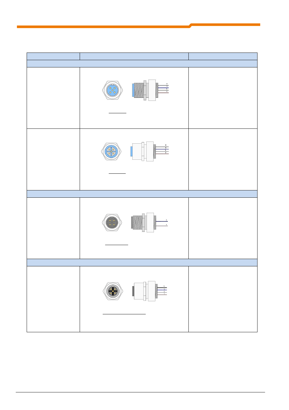 NORD Drivesystems BU0290 User Manual | Page 68 / 76