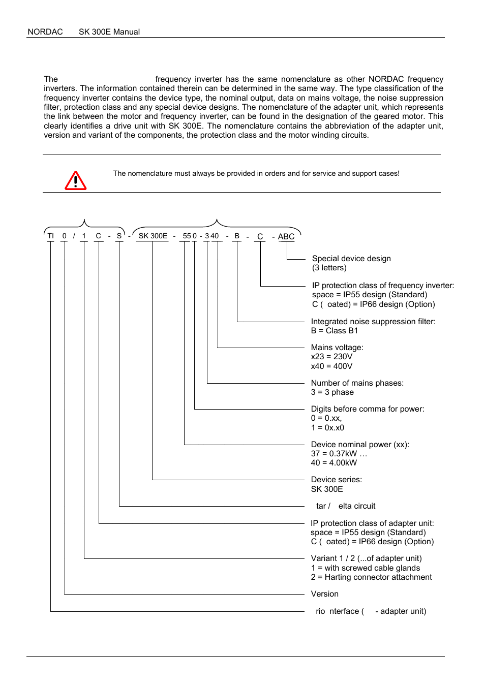 NORD Drivesystems BU0300 User Manual | Page 10 / 148