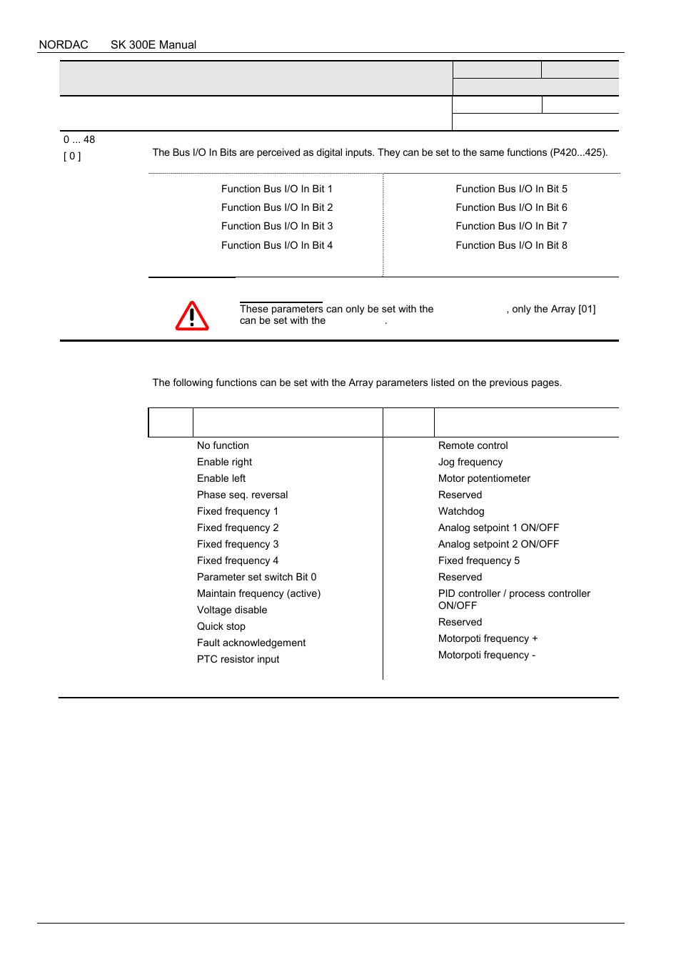 NORD Drivesystems BU0300 User Manual | Page 100 / 148