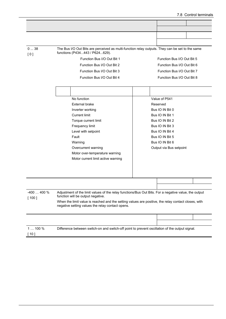 NORD Drivesystems BU0300 User Manual | Page 101 / 148