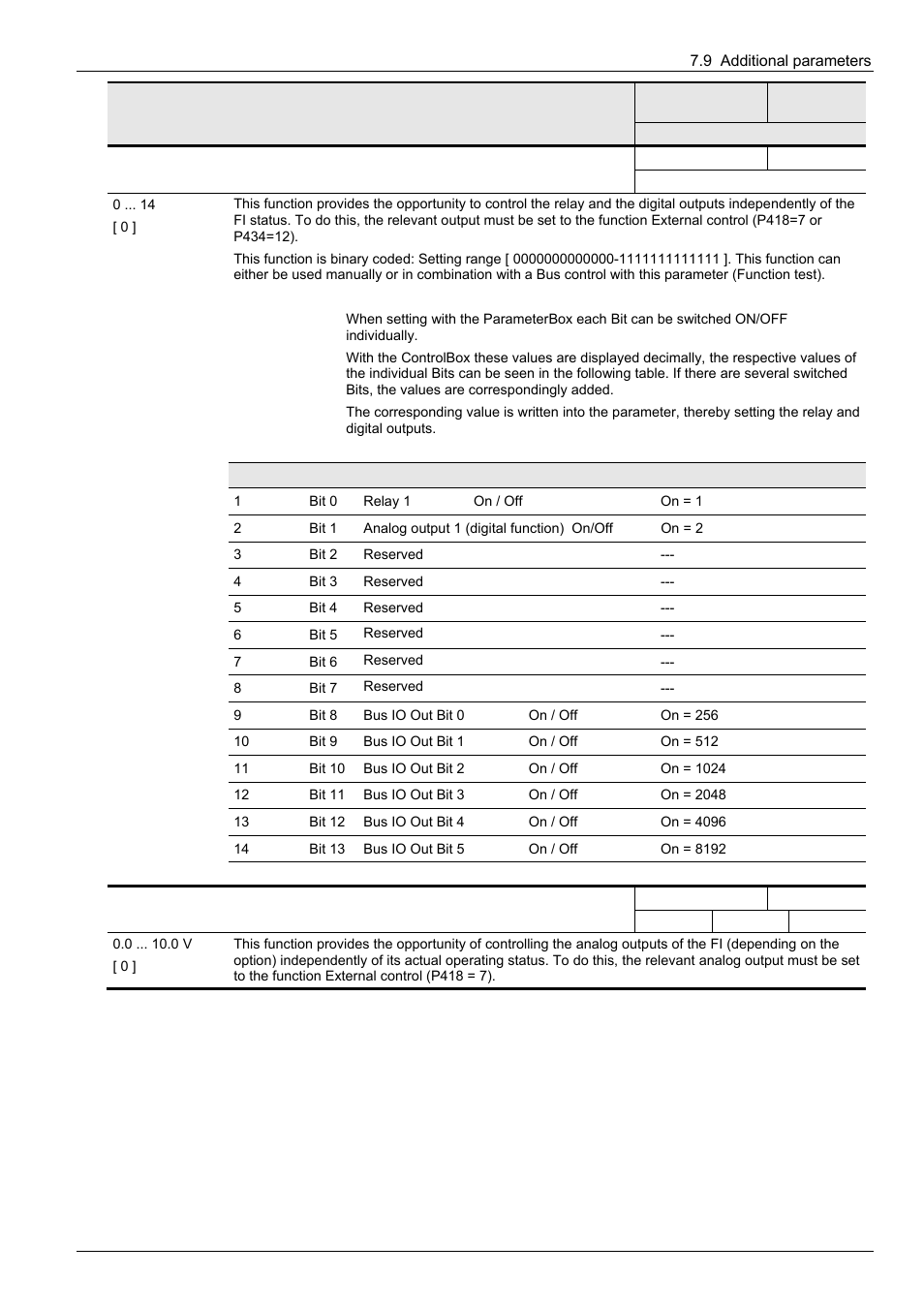 NORD Drivesystems BU0300 User Manual | Page 107 / 148