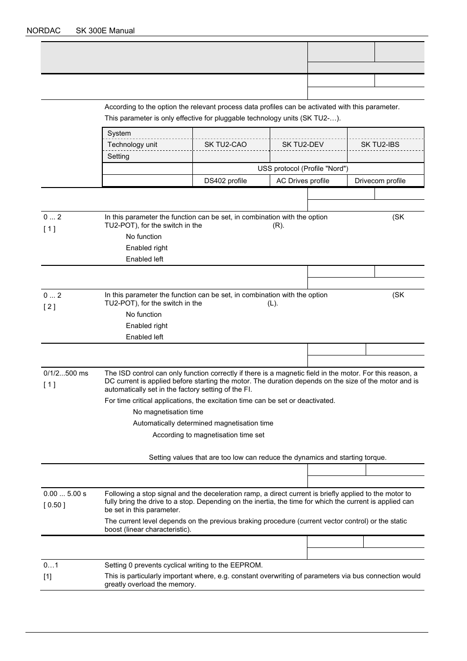 NORD Drivesystems BU0300 User Manual | Page 110 / 148