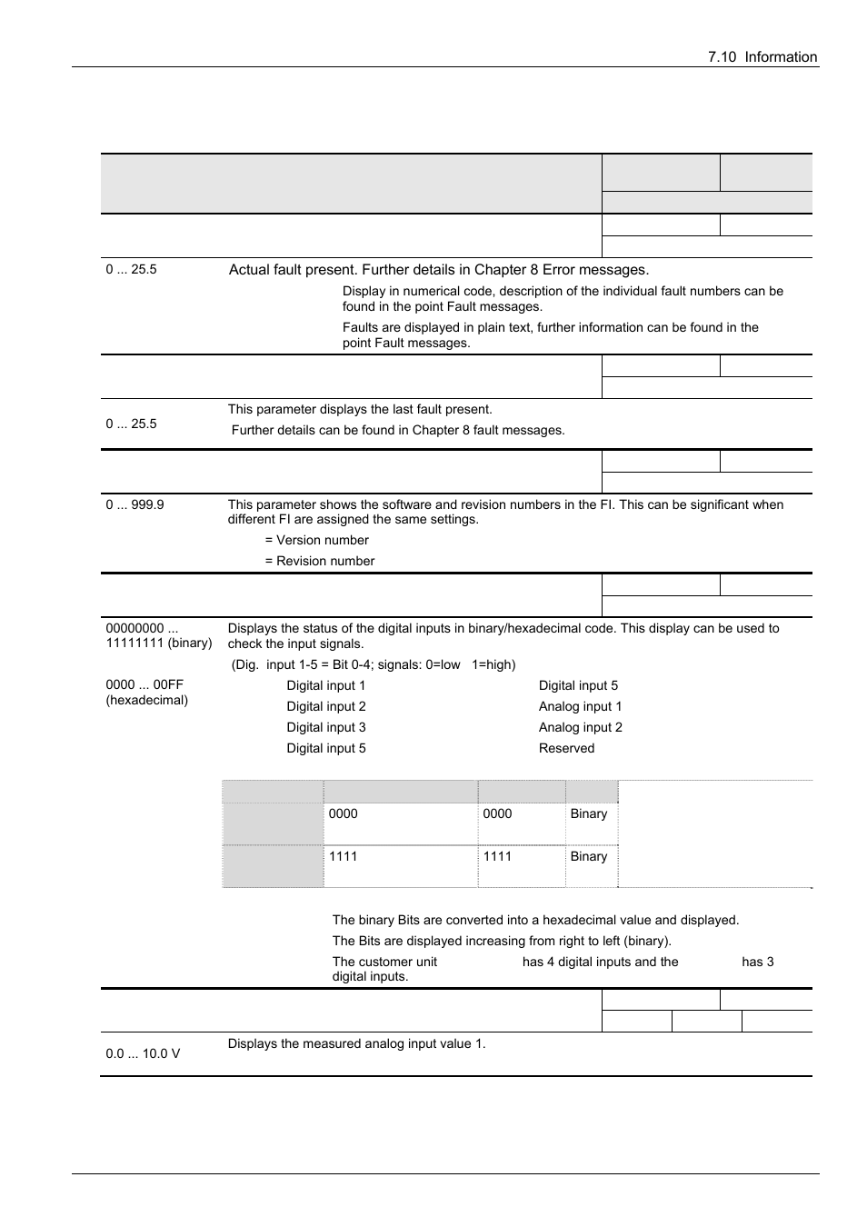 NORD Drivesystems BU0300 User Manual | Page 111 / 148