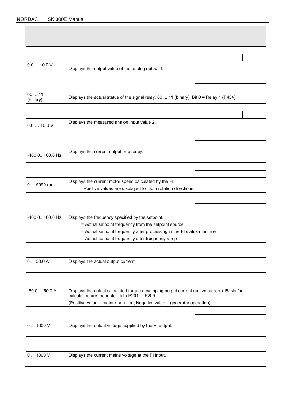 NORD Drivesystems BU0300 User Manual | Page 112 / 148