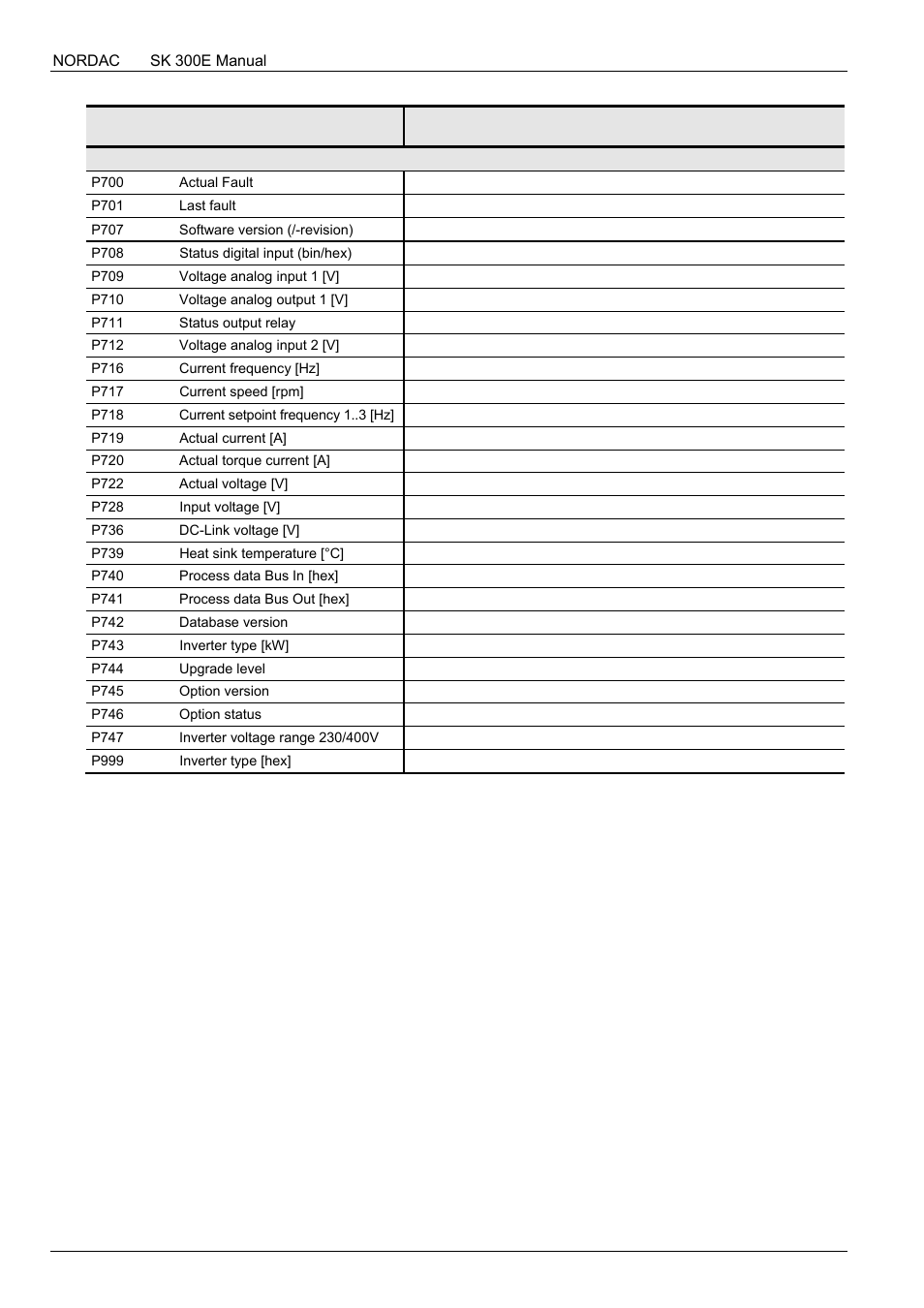 NORD Drivesystems BU0300 User Manual | Page 118 / 148