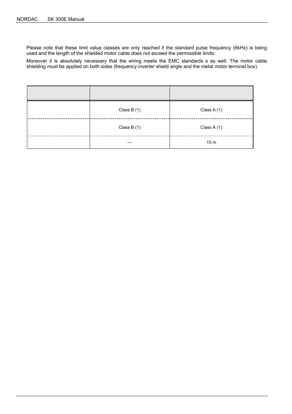 NORD Drivesystems BU0300 User Manual | Page 130 / 148