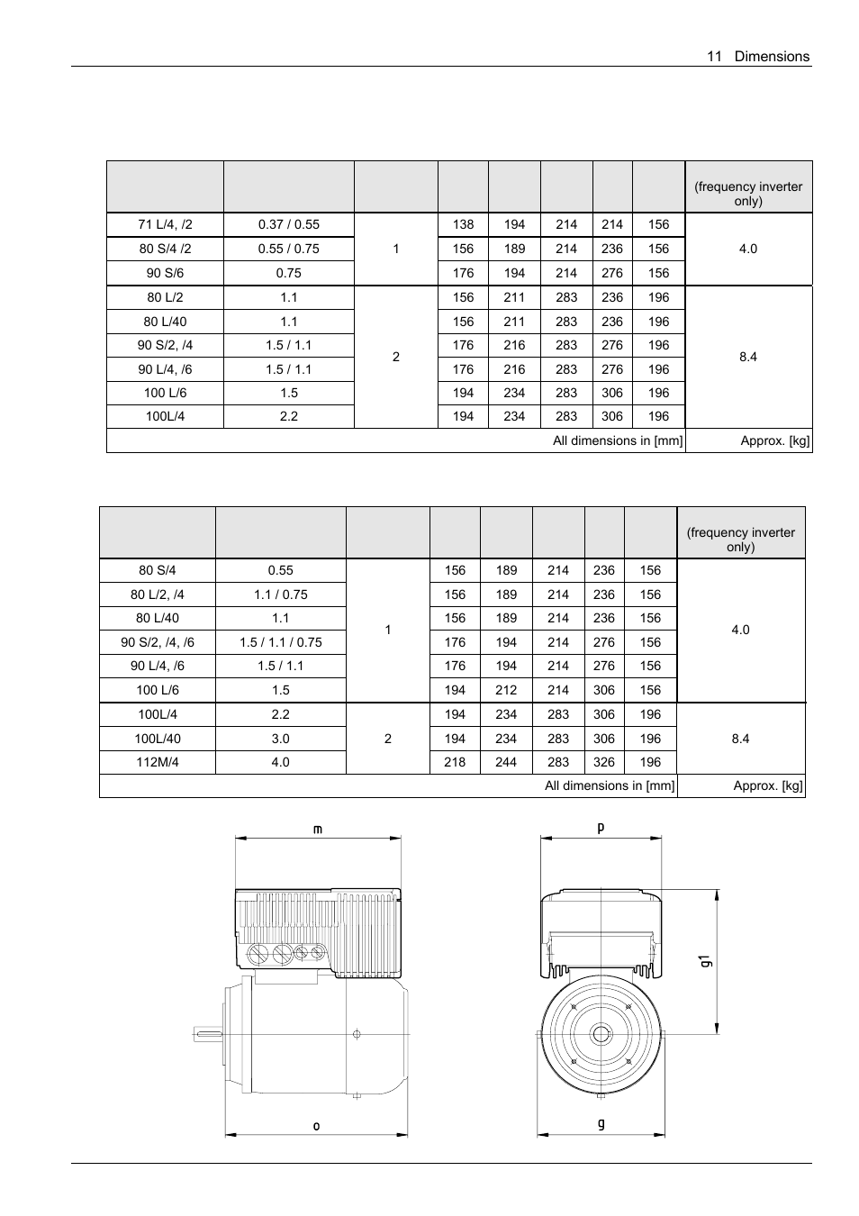 NORD Drivesystems BU0300 User Manual | Page 135 / 148
