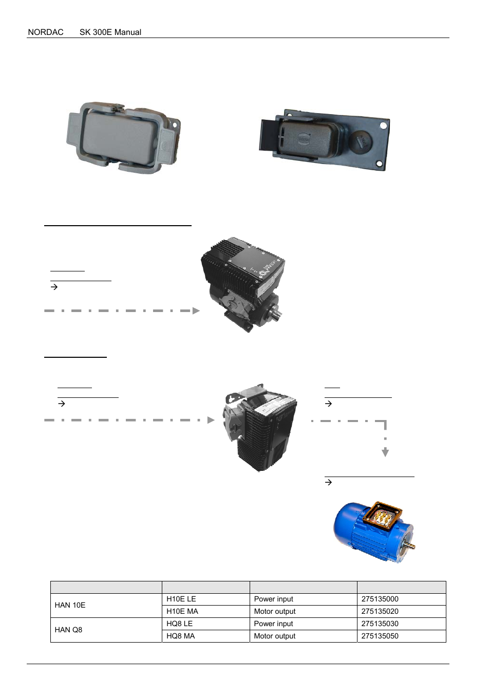 NORD Drivesystems BU0300 User Manual | Page 16 / 148