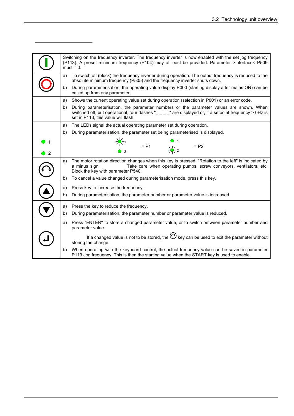 NORD Drivesystems BU0300 User Manual | Page 37 / 148