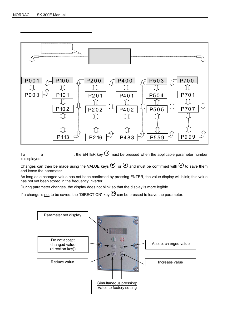 NORD Drivesystems BU0300 User Manual | Page 40 / 148