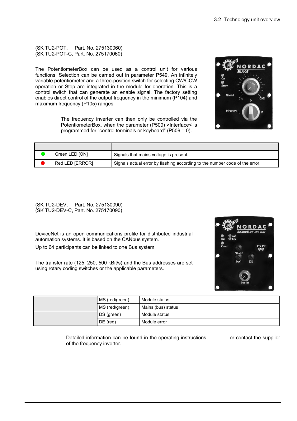 NORD Drivesystems BU0300 User Manual | Page 41 / 148