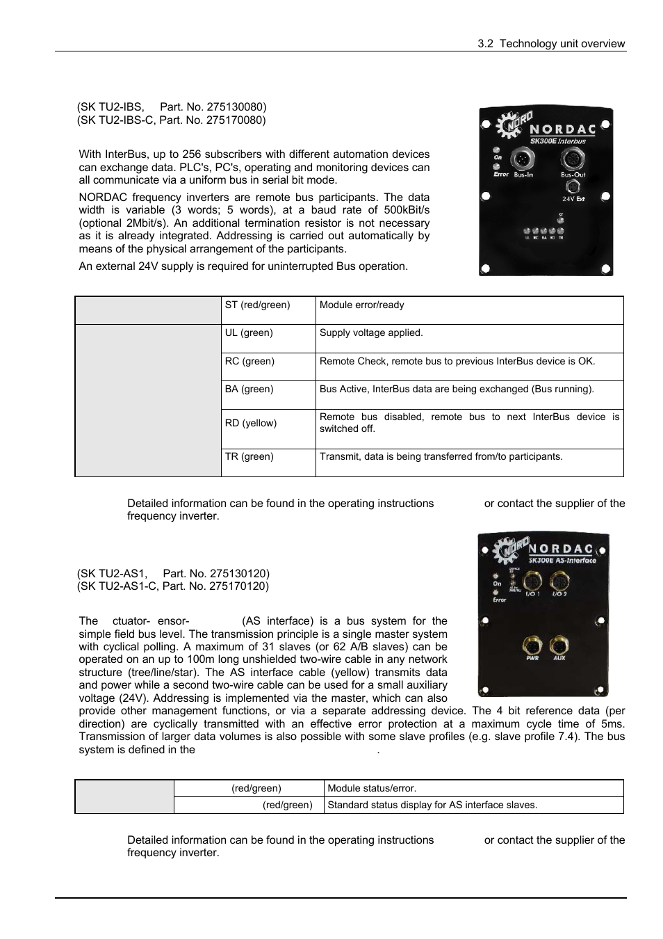 NORD Drivesystems BU0300 User Manual | Page 43 / 148