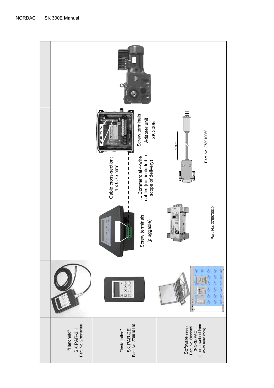 NORD Drivesystems BU0300 User Manual | Page 52 / 148