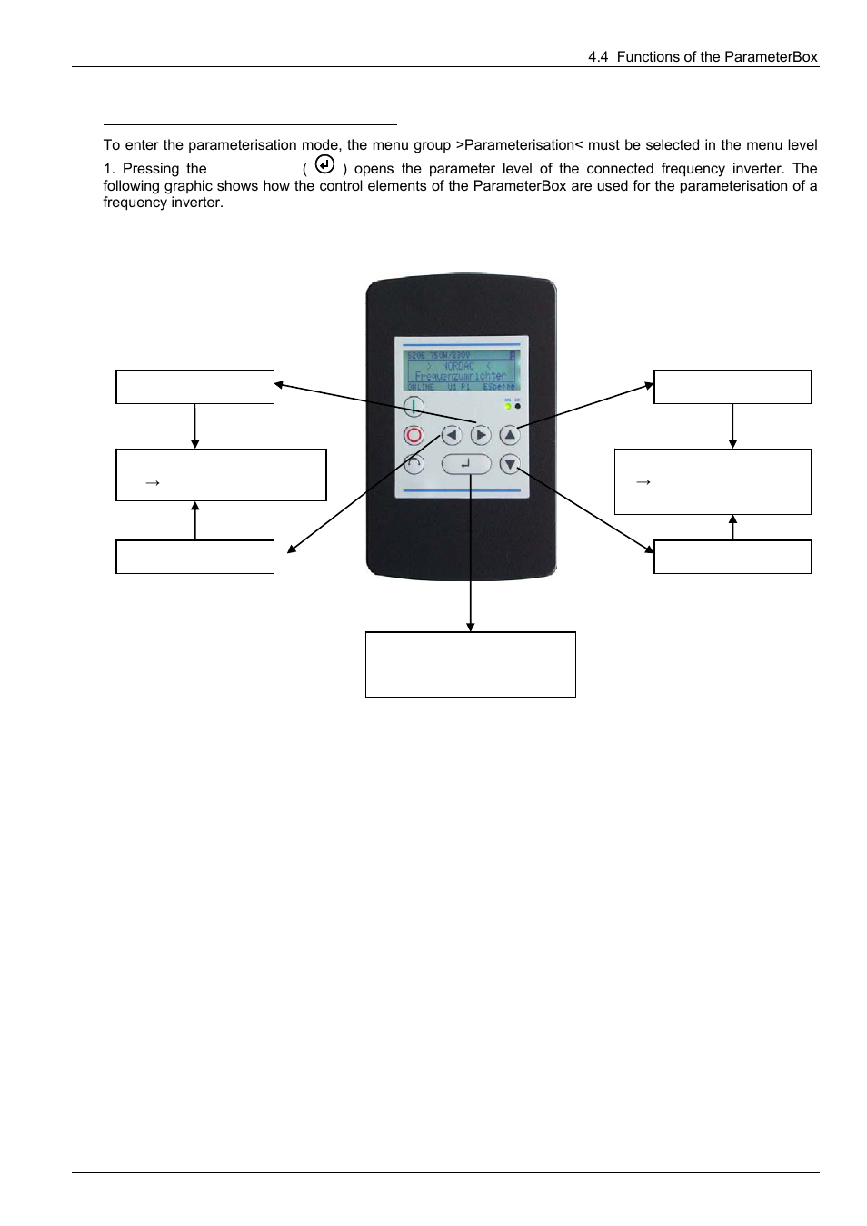 NORD Drivesystems BU0300 User Manual | Page 61 / 148