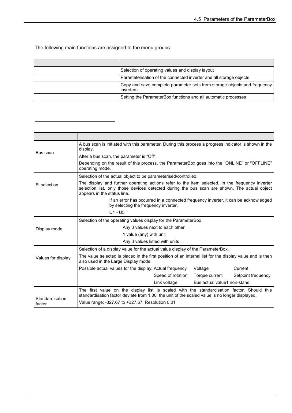 P1001, P1002, P1003 | P1004, P1005 | NORD Drivesystems BU0300 User Manual | Page 63 / 148