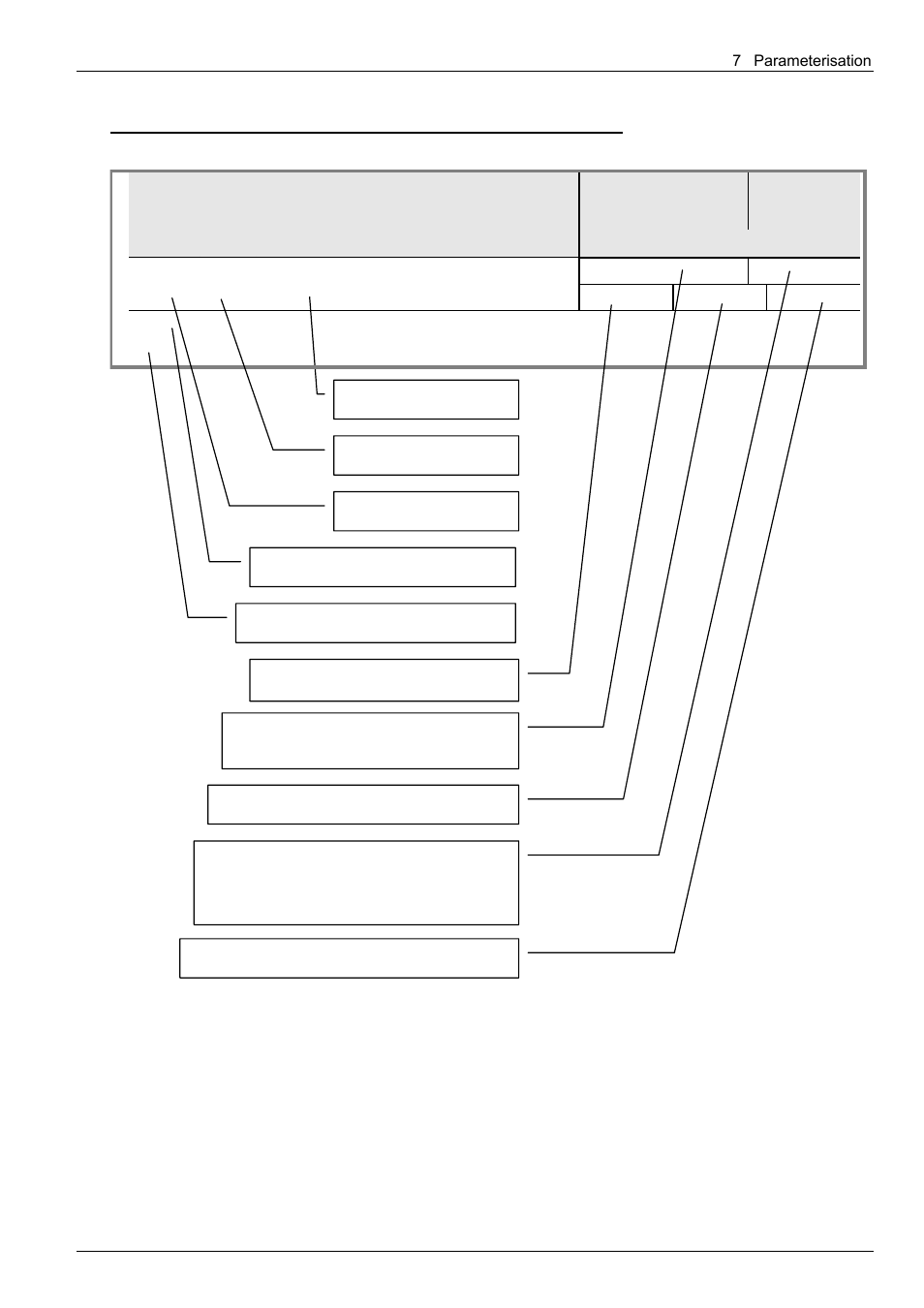 NORD Drivesystems BU0300 User Manual | Page 77 / 148