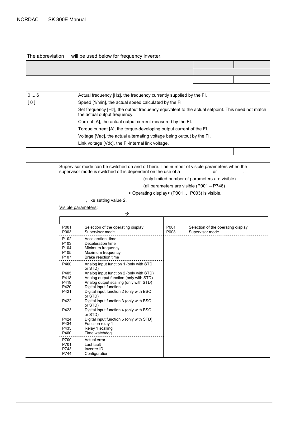 Operating displays, P001 selection display, P003 supervisor mode | NORD Drivesystems BU0300 User Manual | Page 78 / 148