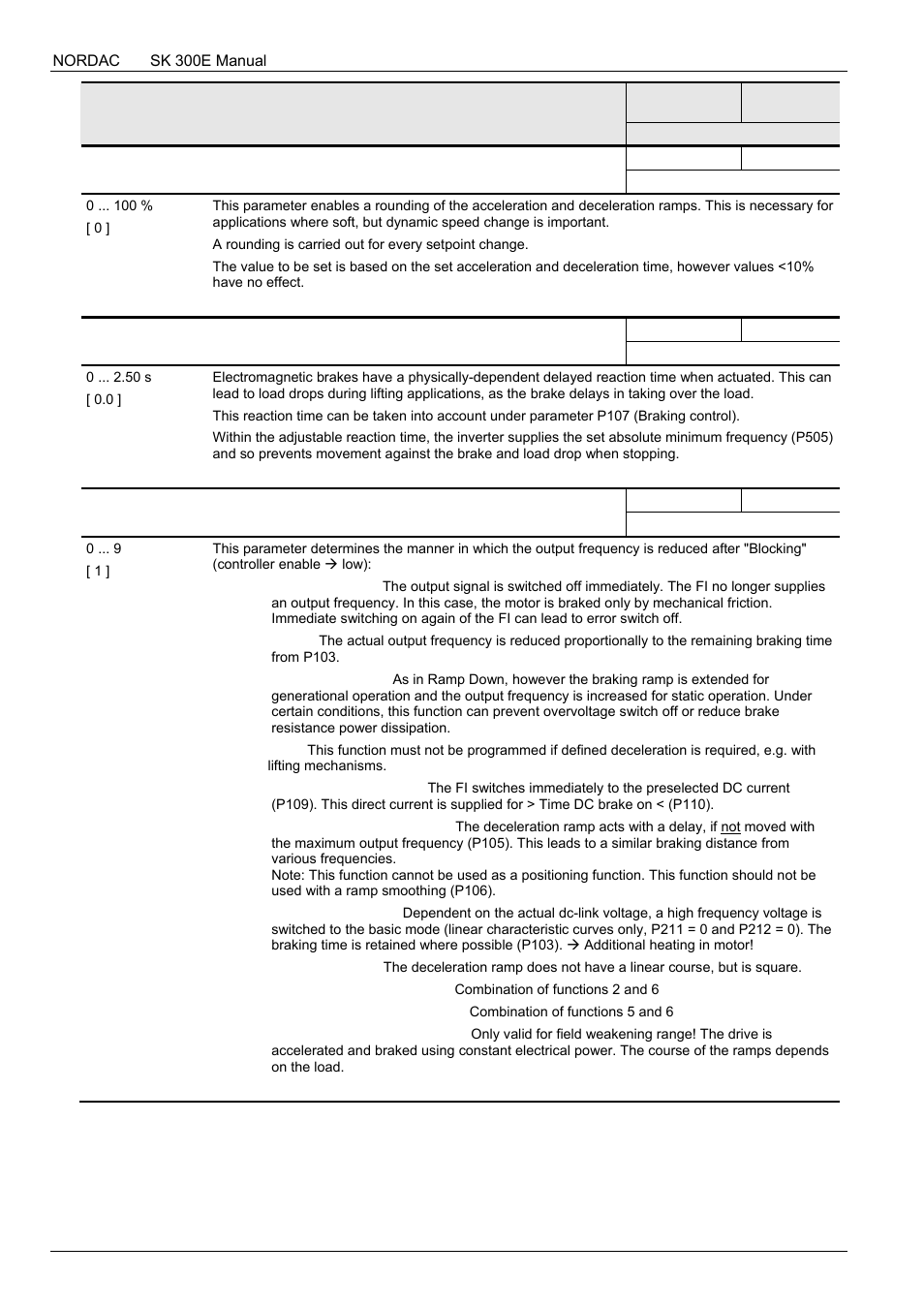 NORD Drivesystems BU0300 User Manual | Page 80 / 148