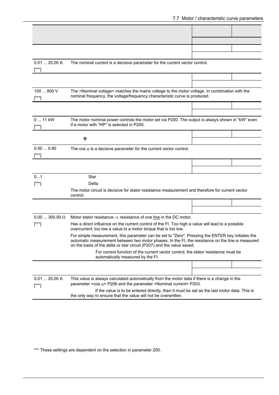 NORD Drivesystems BU0300 User Manual | Page 83 / 148