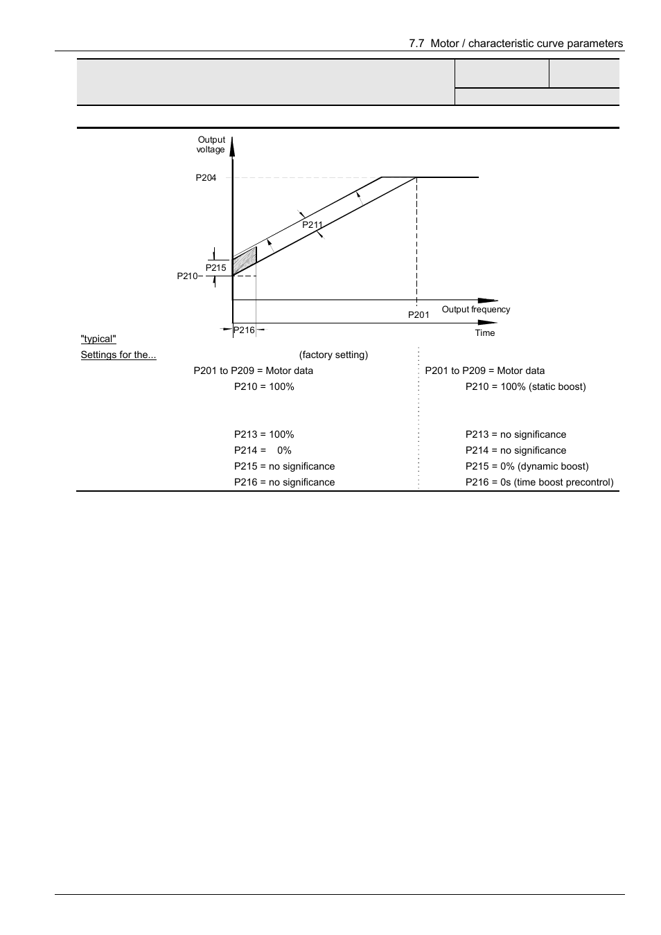 NORD Drivesystems BU0300 User Manual | Page 85 / 148