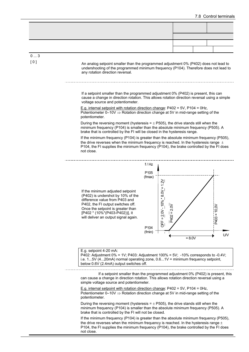 NORD Drivesystems BU0300 User Manual | Page 87 / 148