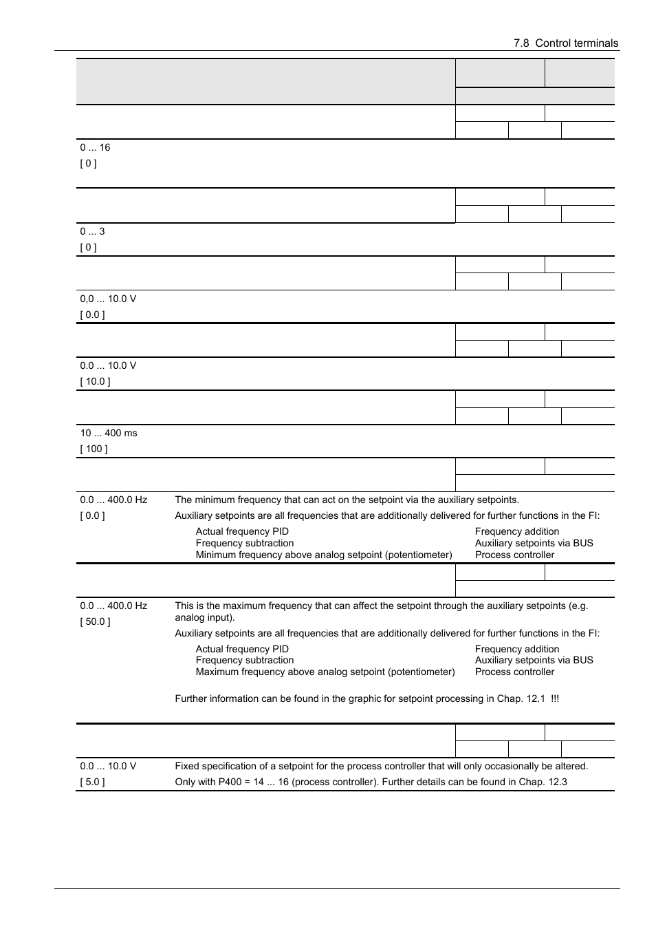 NORD Drivesystems BU0300 User Manual | Page 89 / 148