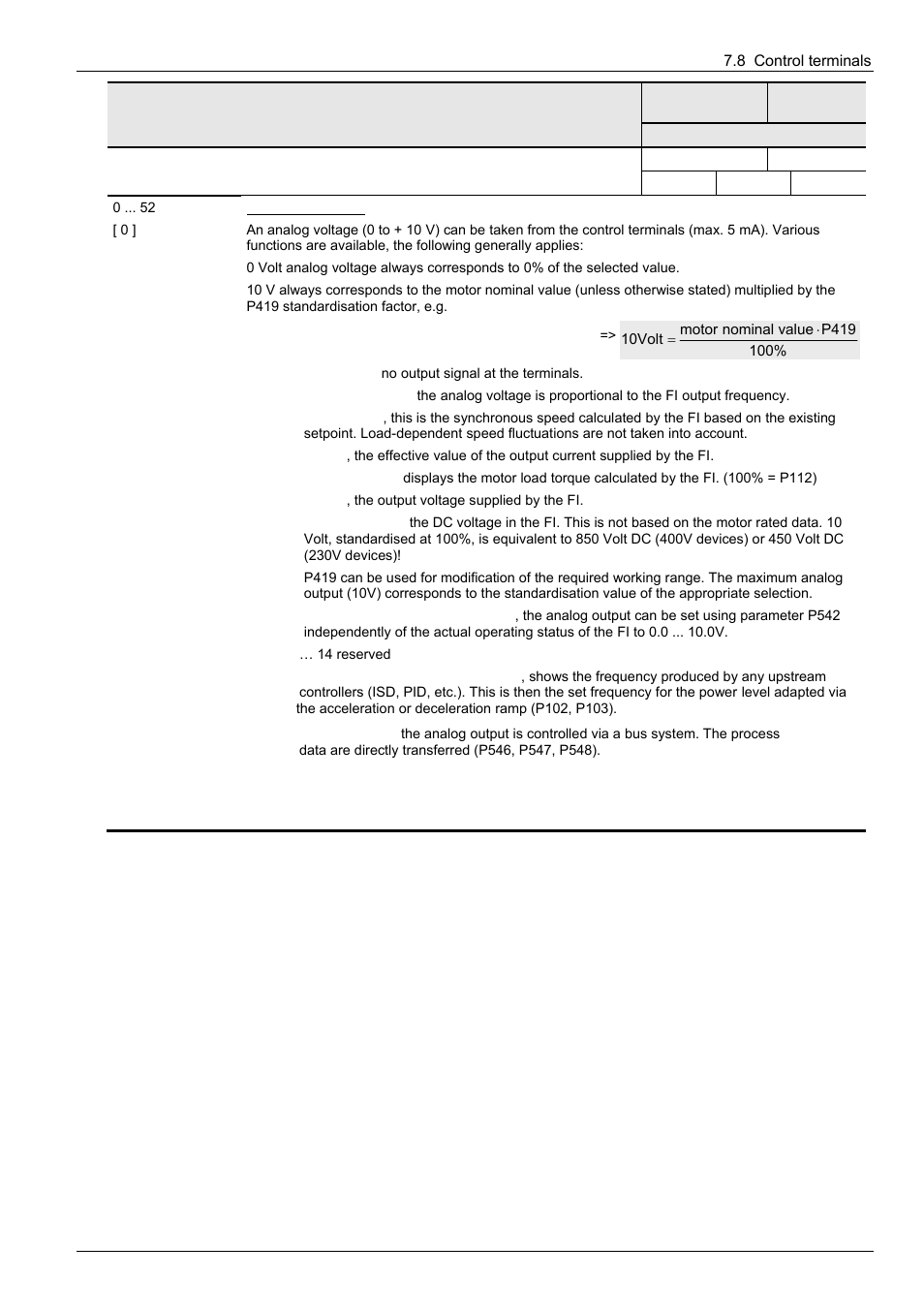 NORD Drivesystems BU0300 User Manual | Page 91 / 148