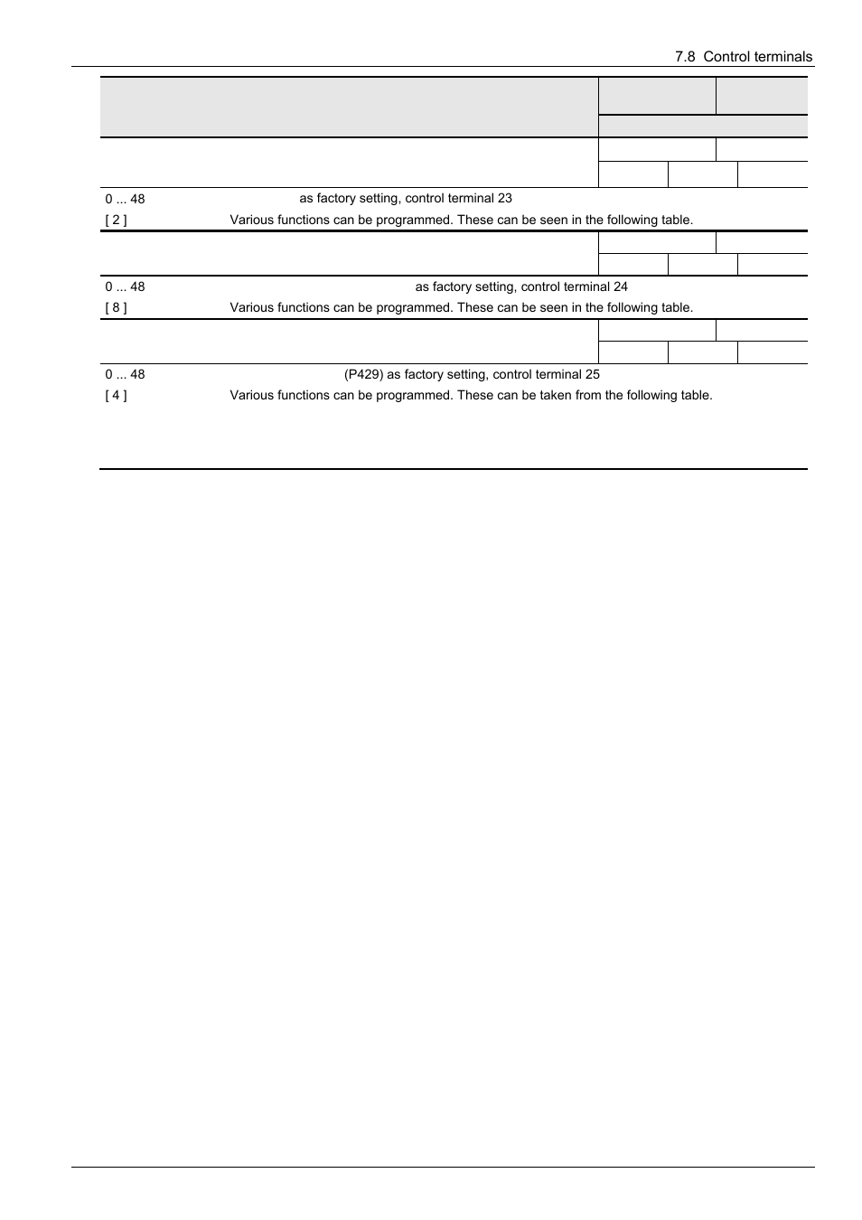 NORD Drivesystems BU0300 User Manual | Page 93 / 148