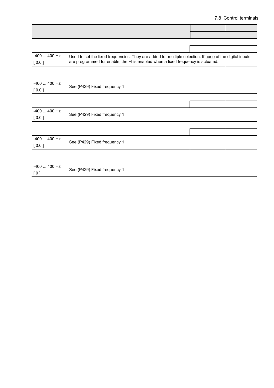 NORD Drivesystems BU0300 User Manual | Page 97 / 148