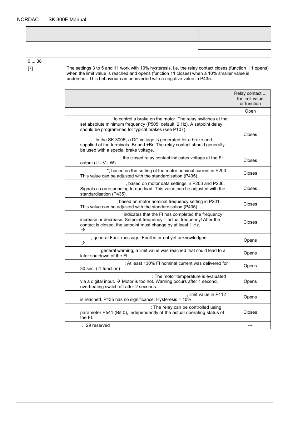 NORD Drivesystems BU0300 User Manual | Page 98 / 148