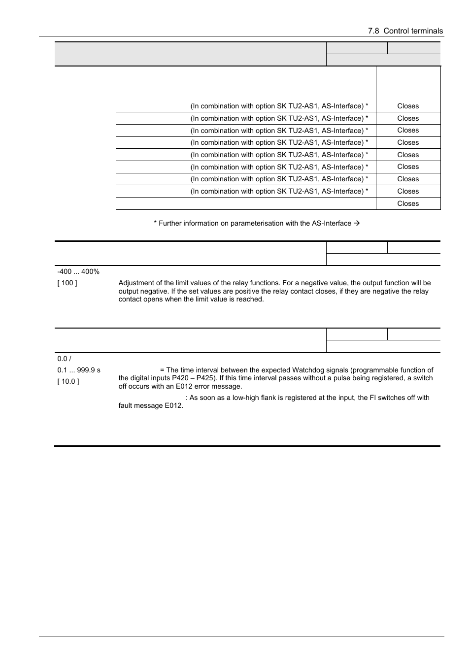 NORD Drivesystems BU0300 User Manual | Page 99 / 148