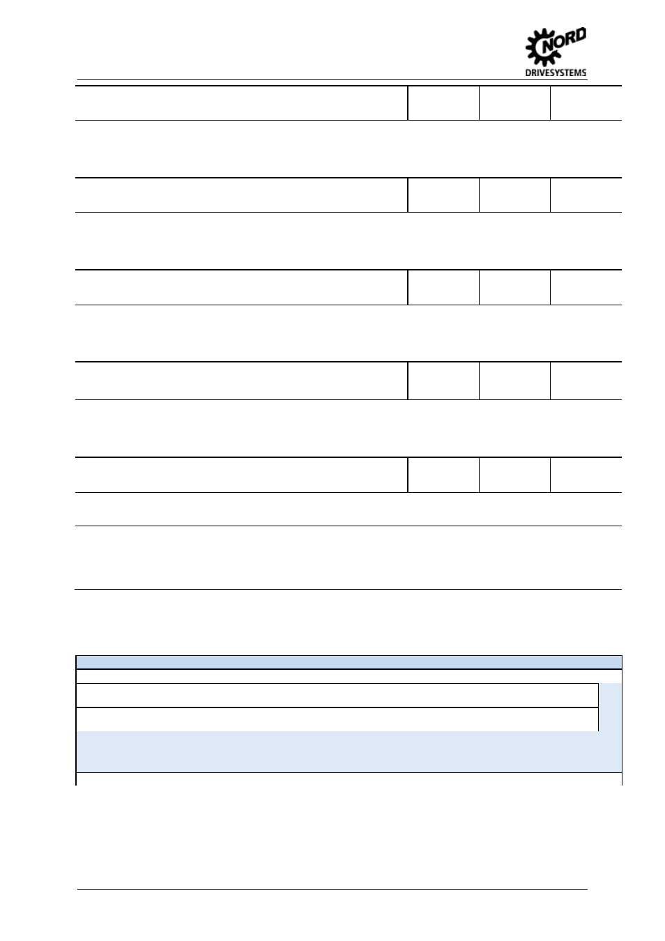 List of the possible functions of digital inputs, P421 digital input 2, P422 digital input 3 | P423 digital input 4, P424 input function 5, P425 digital input 6 | NORD Drivesystems BU0500 User Manual | Page 100 / 180
