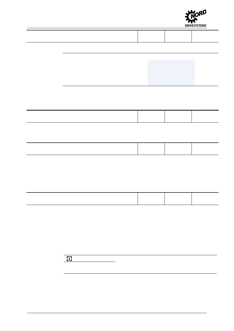 P511 uss baud rate, P512 uss address, P513 telegram time-out | P514 can baud rate | NORD Drivesystems BU0500 User Manual | Page 116 / 180