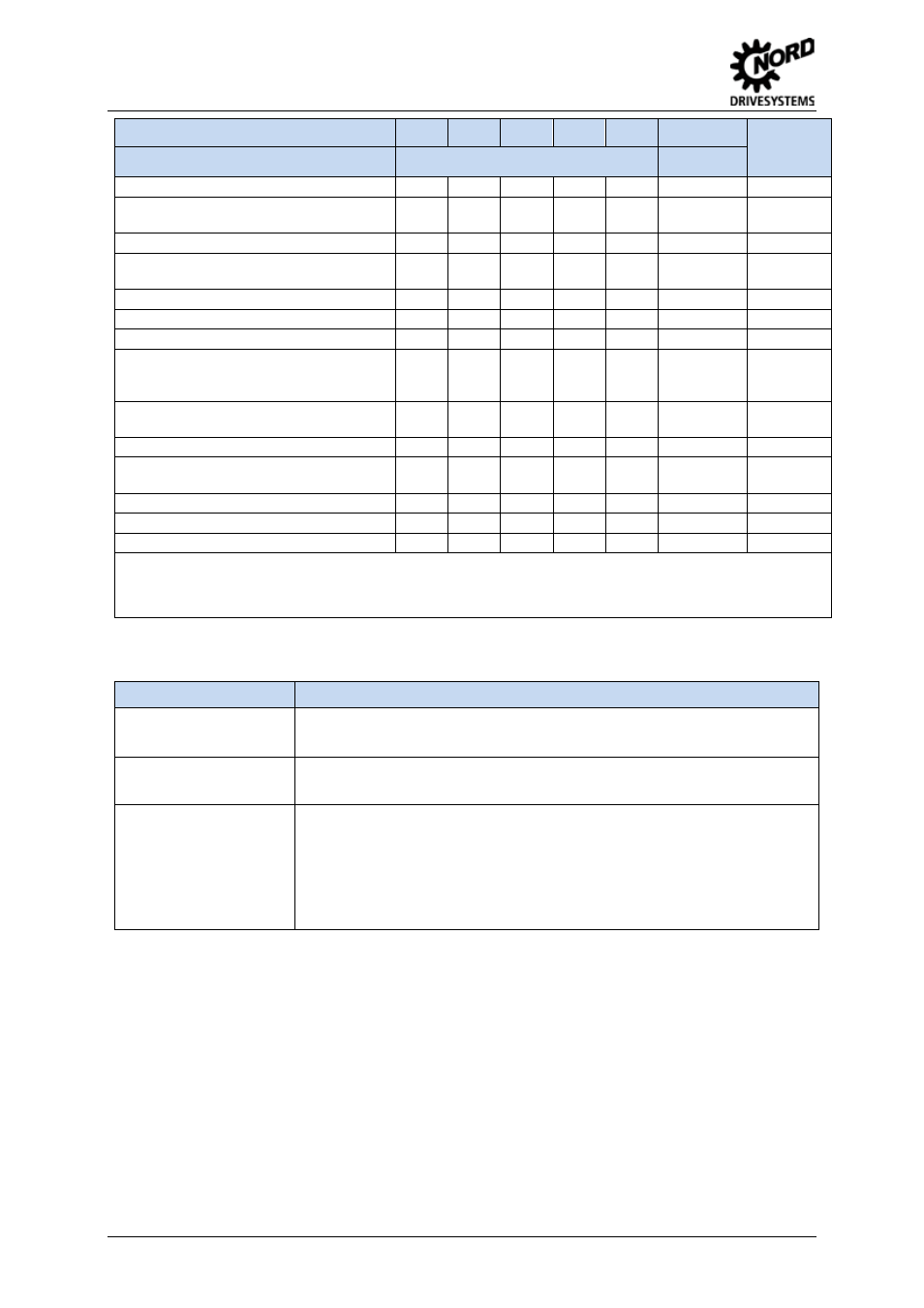 Table 3: overview of differing hardware features | NORD Drivesystems BU0500 User Manual | Page 12 / 180