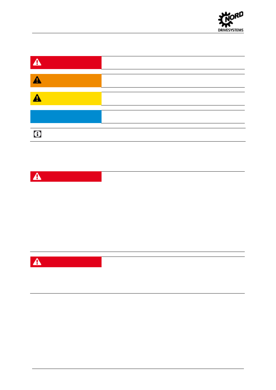 1 explanation of labels used, 2 list of safety and installation information, Explanation of labels used | List of safety and installation information, Danger, Warning, Caution, Notice, Danger of electric shock | NORD Drivesystems BU0500 User Manual | Page 14 / 180