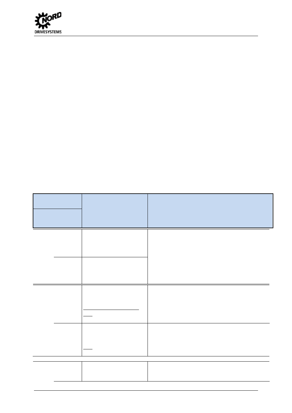 Simplebox / controlbox display, Parameterbox display, 2 messages | Fault messages, Messages, 6 operating status messages | NORD Drivesystems BU0500 User Manual | Page 141 / 180