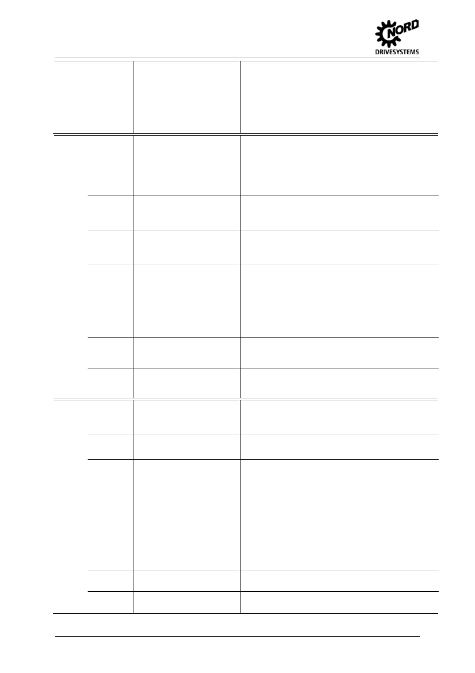 NORD Drivesystems BU0500 User Manual | Page 144 / 180