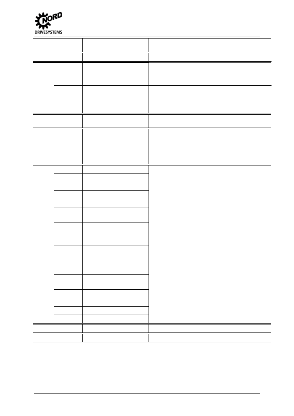 6 operating status messages | NORD Drivesystems BU0500 User Manual | Page 145 / 180