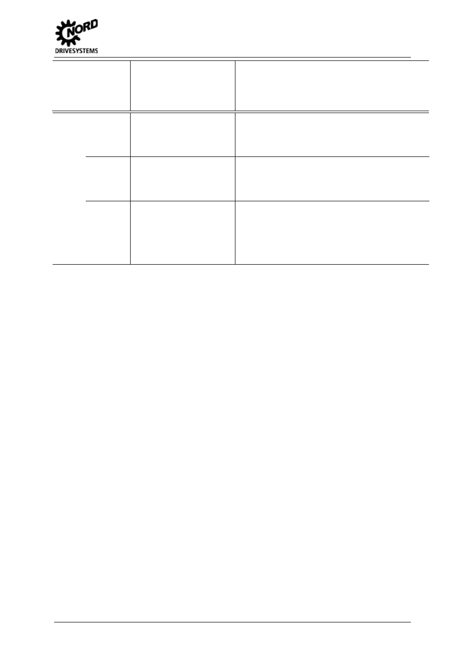 6 operating status messages | NORD Drivesystems BU0500 User Manual | Page 147 / 180