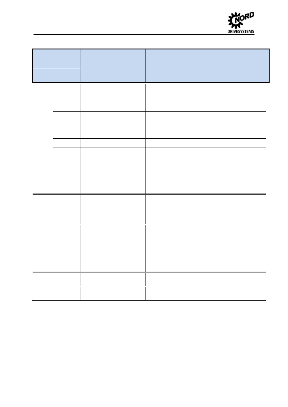 Switch-on block messages | NORD Drivesystems BU0500 User Manual | Page 148 / 180