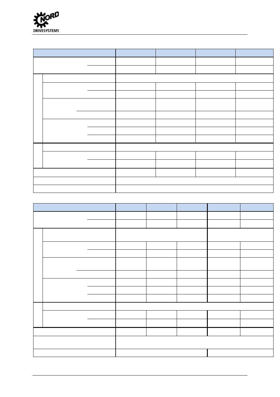 2 electrical data 230v, Electrical data 230v, 7 technical data | NORD Drivesystems BU0500 User Manual | Page 151 / 180
