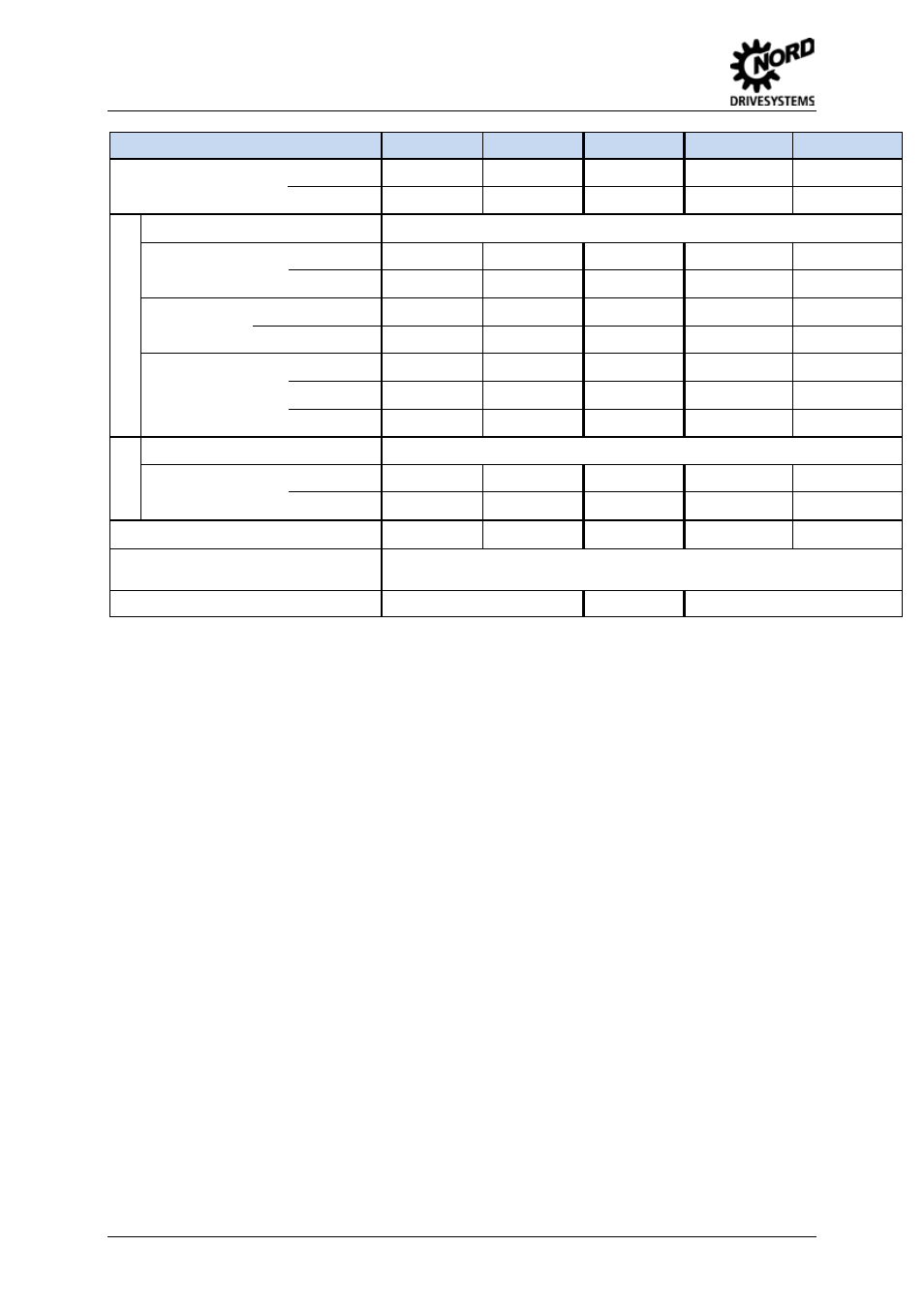 NORD Drivesystems BU0500 User Manual | Page 152 / 180