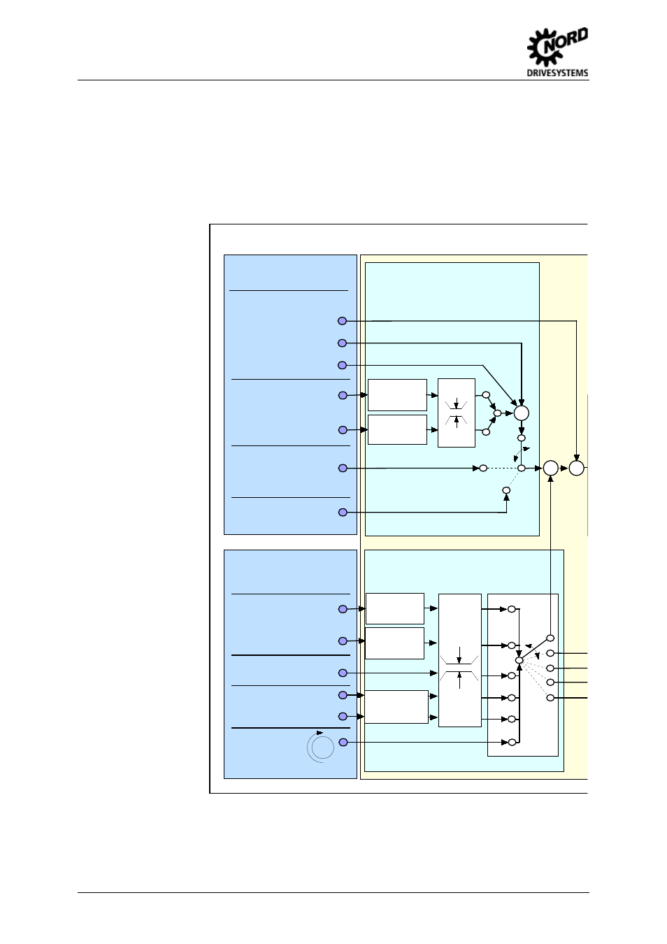 Additional information, 1 setpoint processing, Setpoint processing | NORD Drivesystems BU0500 User Manual | Page 158 / 180